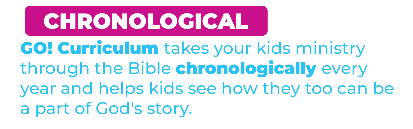 CHRONOLOGICAL GO! curriculum takes your kids ministry through the Bible chronologically every year and helps kids see how they too can be a part of God's story.
